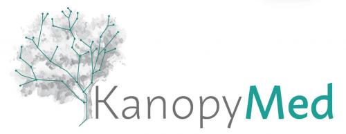 Kanopymed