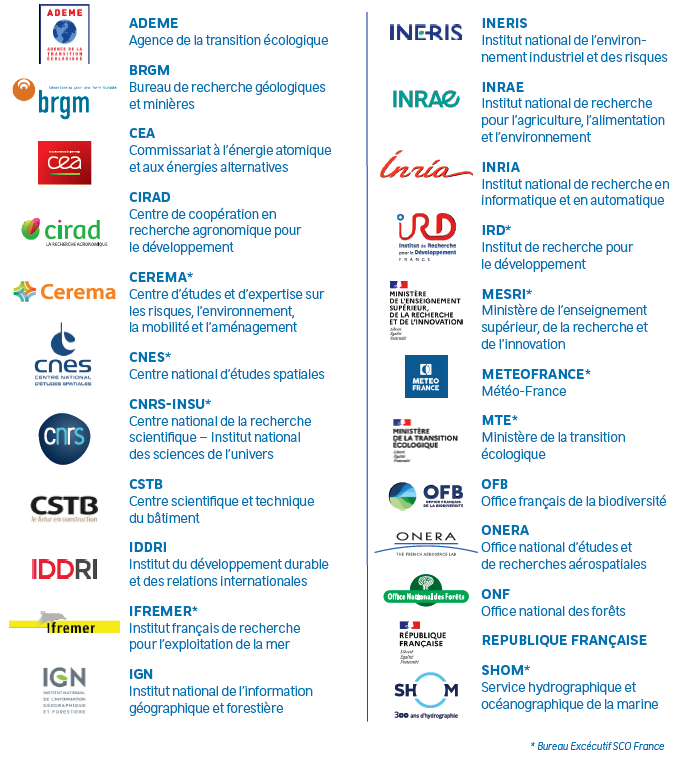 Membres du SCO France