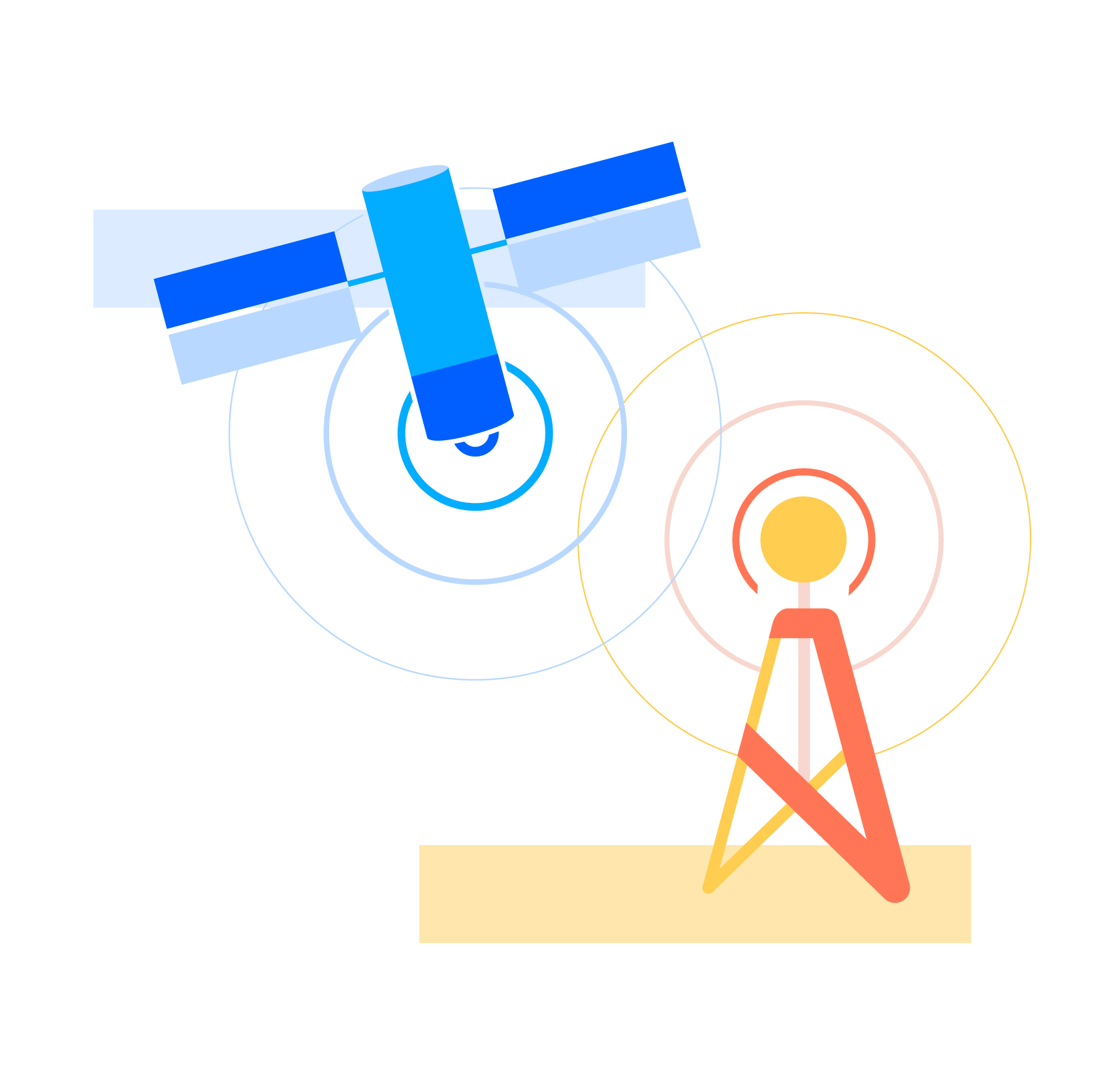 Picto Télécommunications par satellite