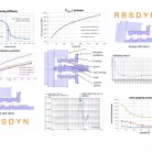 Thématique : Mécanismes