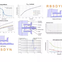 Thématique : Mécanismes