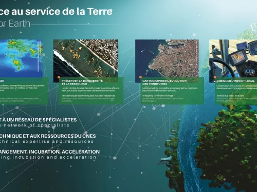 Connect by CNES à l’UICN