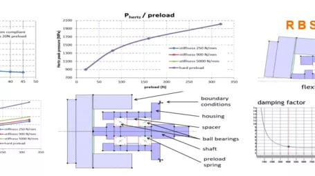 Thématique : Autres