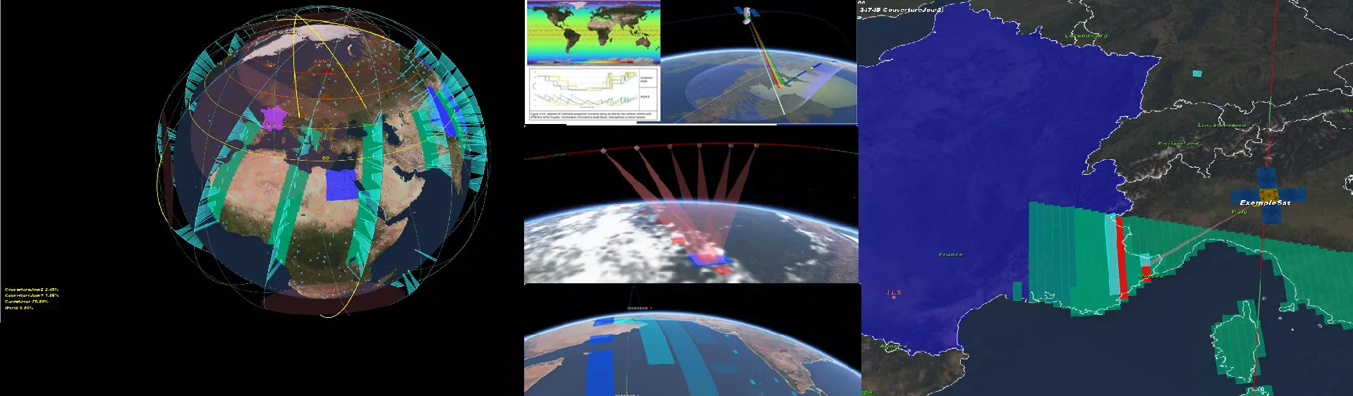 Répondez de façon optimale aux objectifs de la mission !
